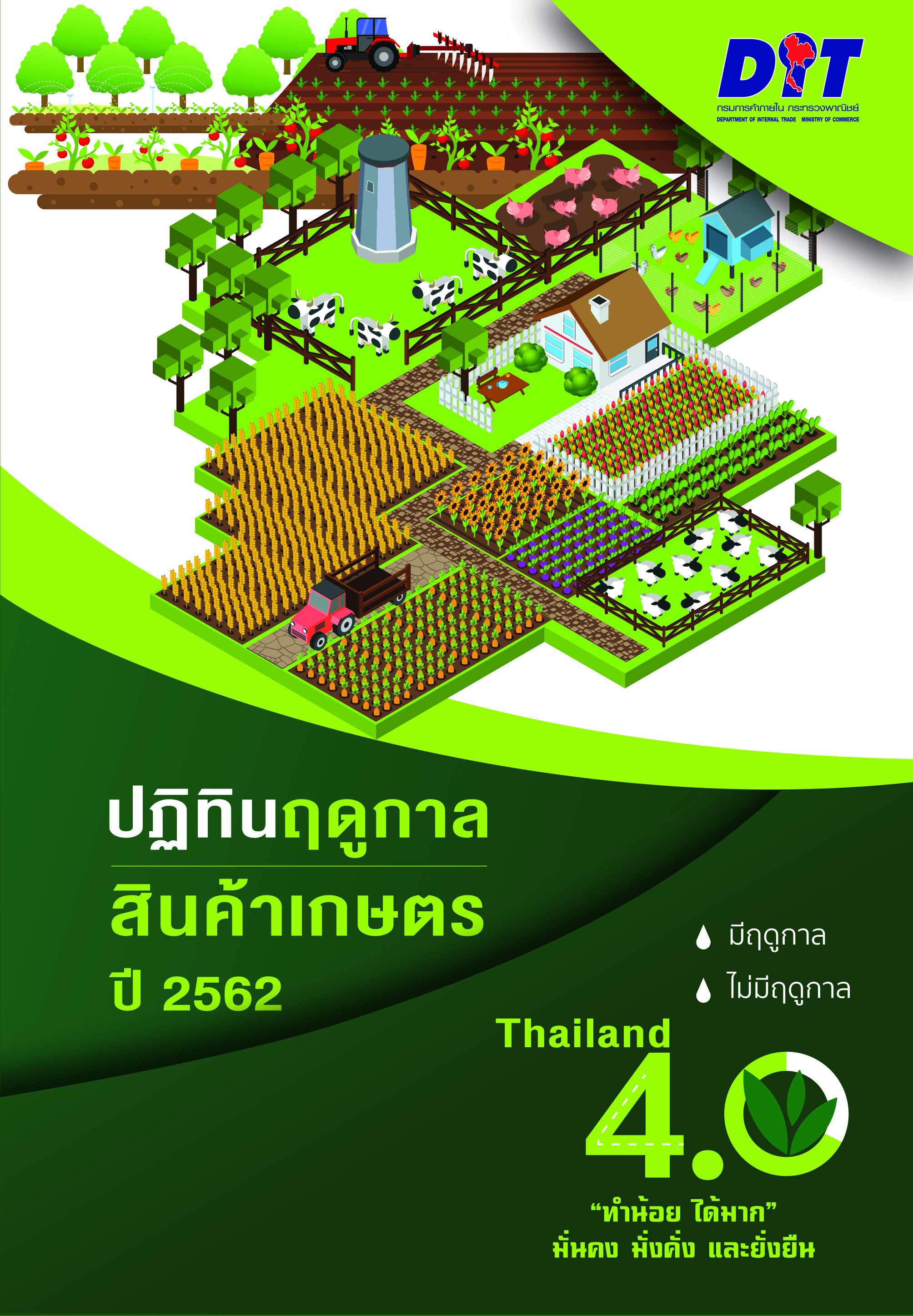 ฉบับที่ ปฏิทินฤดูกาลสินค้าเกษตรปี 2562