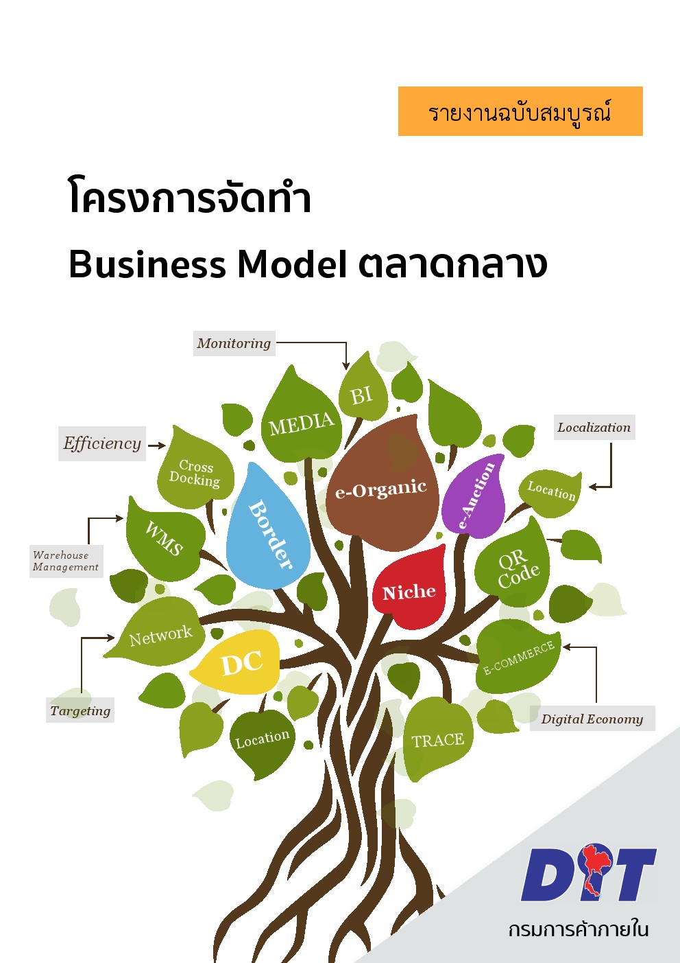 ฉบับที่ เอกสาร Business Model ตลาดกลาง