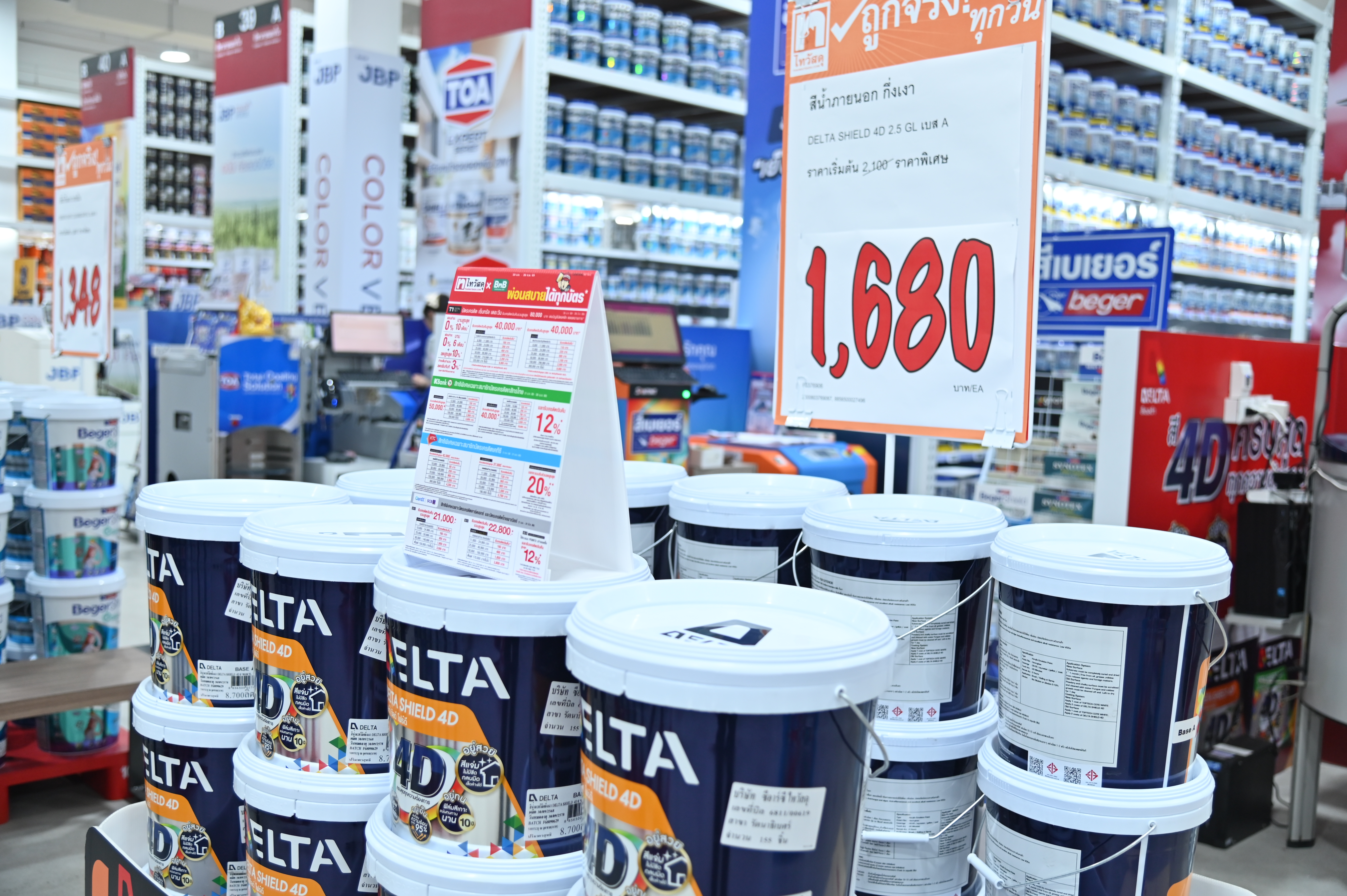 DIT ลงพื้นที่ตรวจติดตามสถานการณ์ราคา สินค้าอุปโภคบริโภคและวัสดุก่อสร้าง