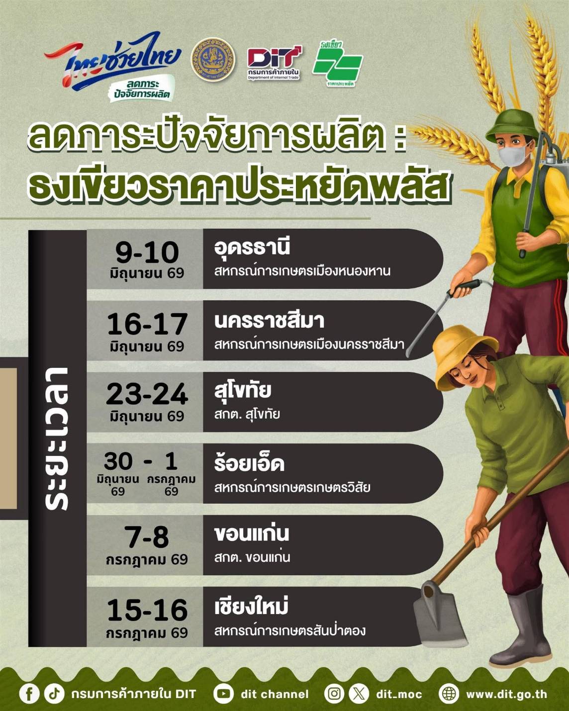 แผนการจัดงานธงเขียวราคาประหยัดพลัส