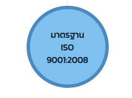 image reward