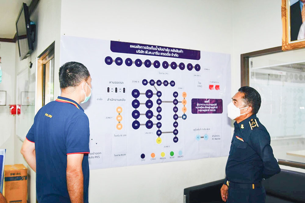 พาณิชย์ตรวจติดตาม ความคืบหน้าปัญหาของการติดตั้งมิเตอร์น้ำมันปาล์ม
