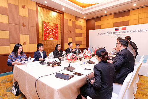 “ไทย” จับมือ “จีน” พัฒนาระบบชั่งตวงวัดระดับสากล