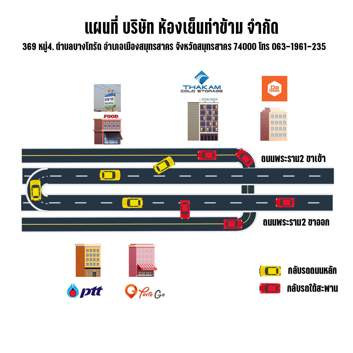 ห้องเย็นท่าข้าม