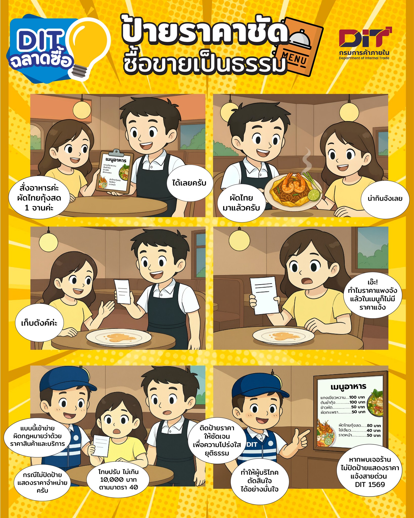 2569.7