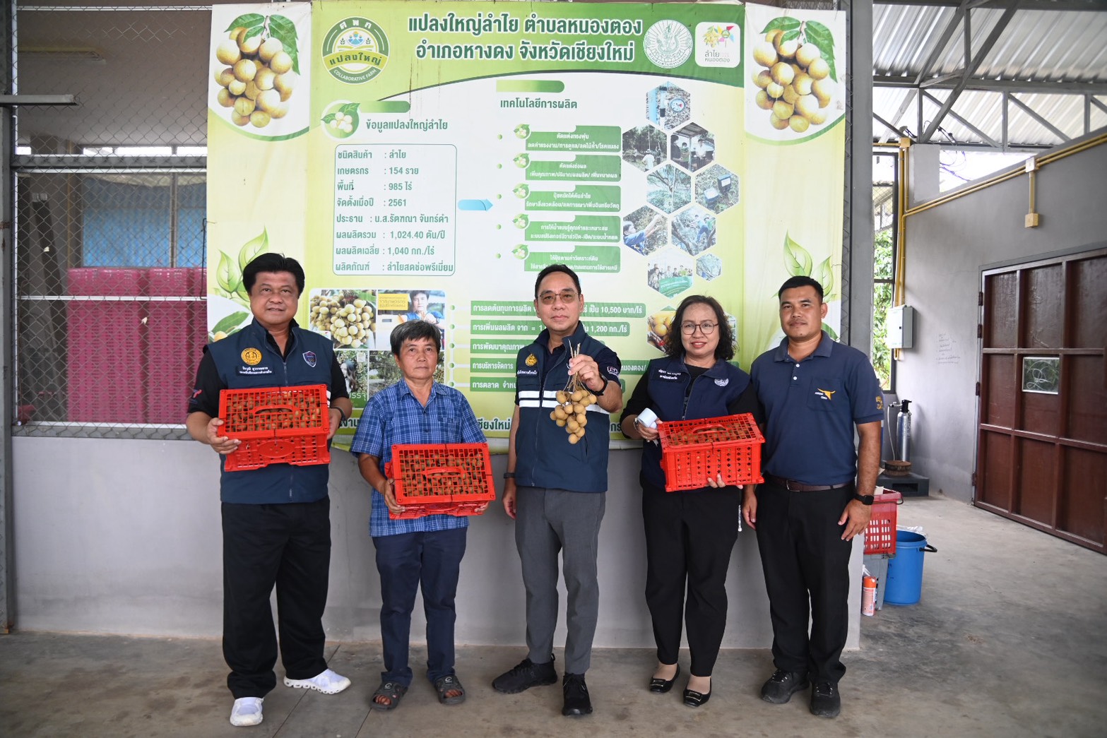 ข่าวเลขที่ 196/2569 “พาณิชย์” ลงพื้นที่เชียงใหม่–ลำพูน เกาะติดลำไยราคาดี เร่งกระจายผลผลิต–คุมคุณภาพ สร้างความมั่นใจเกษตรกร (14 สิงหาคม 2569)