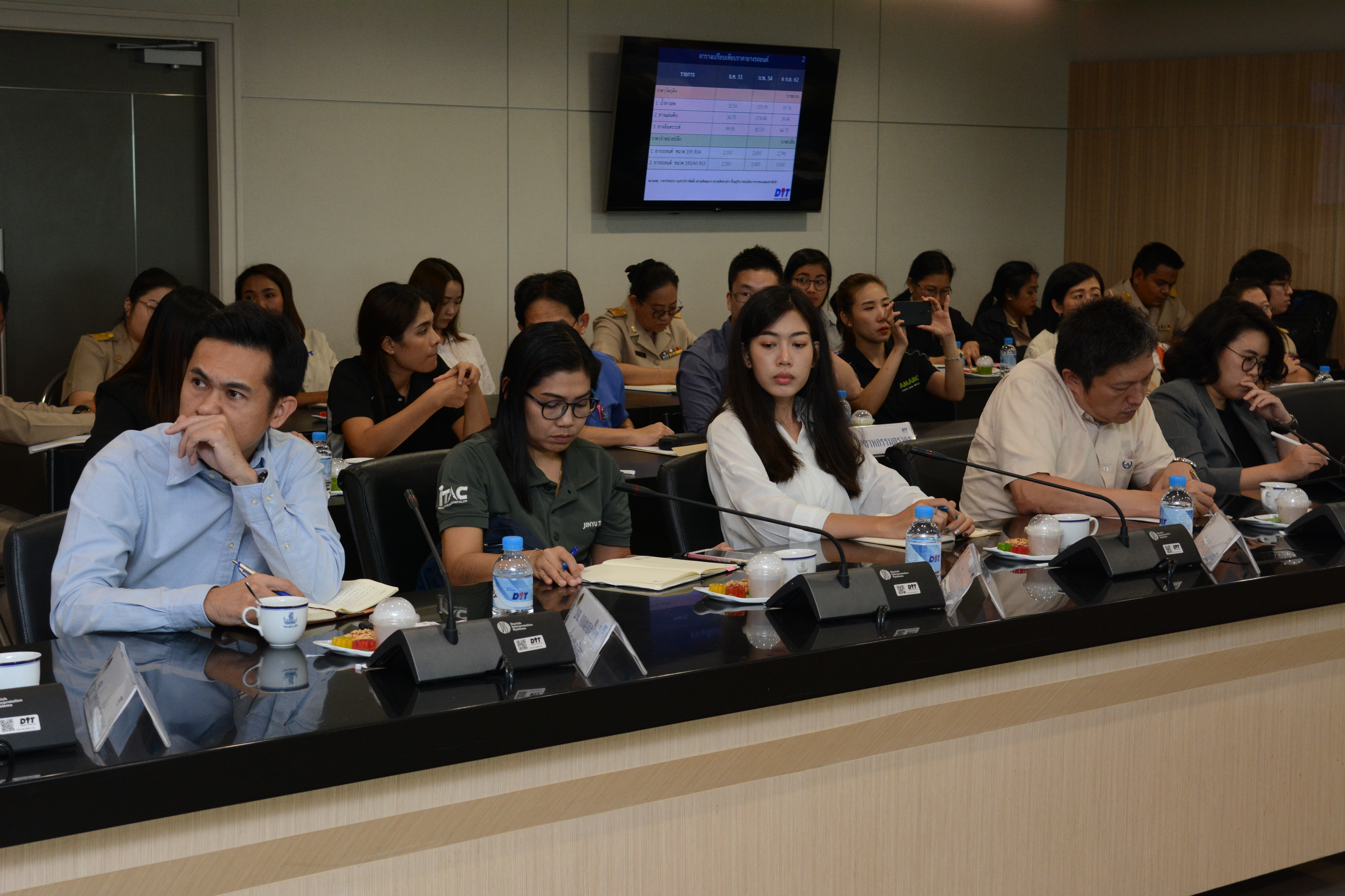 การประชุมหารือราคาจำหน่ายยางรถยนต์