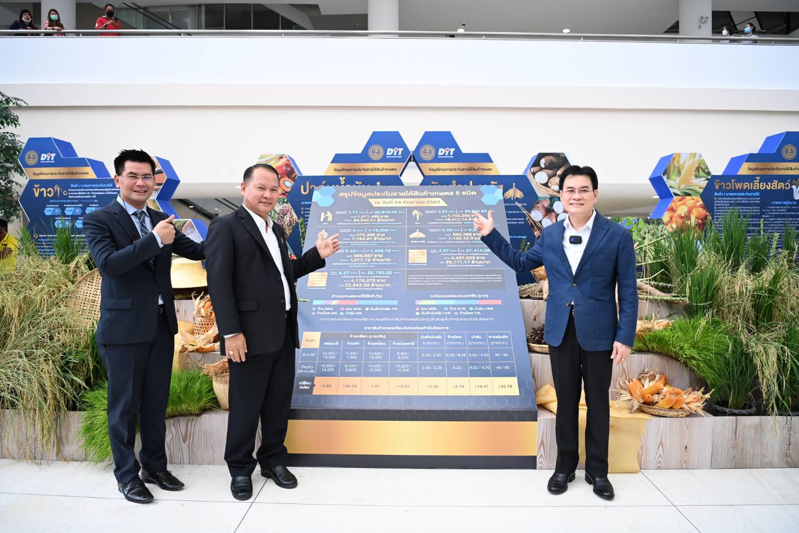 อธิบดีกรมการค้าภายใน ร่วมงานสัมมนาโครงการประกันรายได้สินค้าเกษตร 