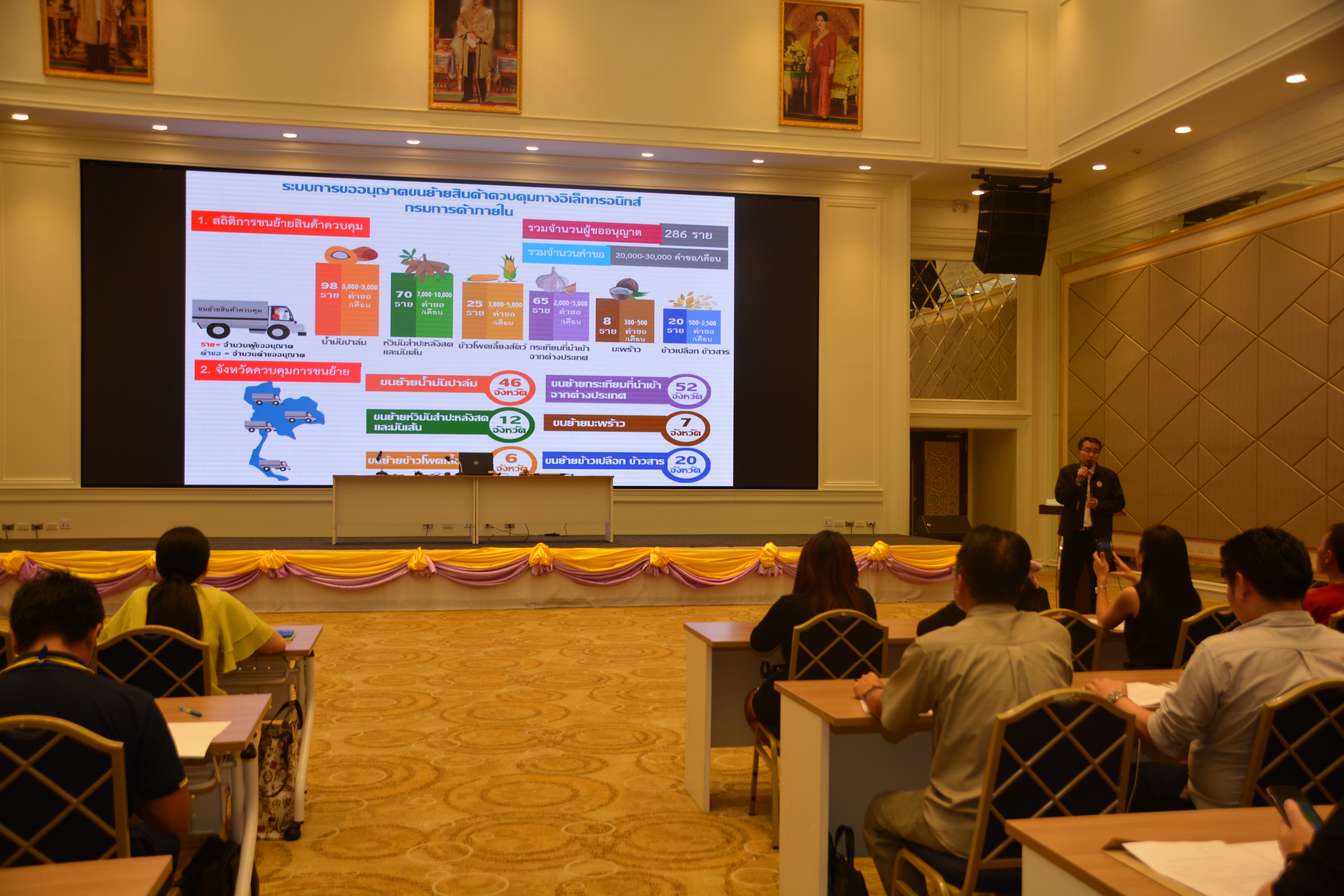 การประชุมชี้แจงการขออนุญาต ขนย้ายสินค้าควบคุมทางอิเล็กทรอนิกส์