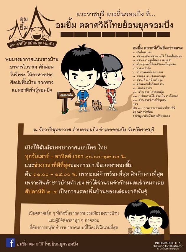 45408_ป้ายเชิญชวนเที่ยวตลาด.JPG