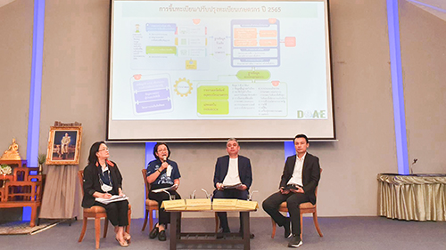 โครงการประกันรายได้สินค้าเกษตรและมาตรการคู่ขนาน