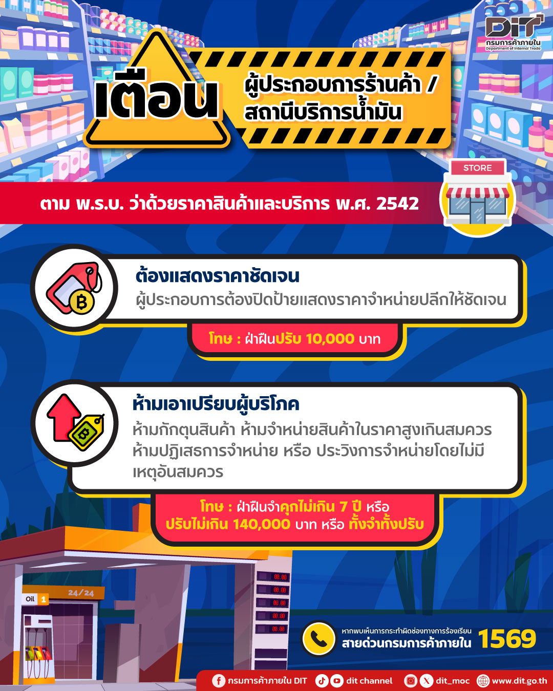 ราคาสินค้า