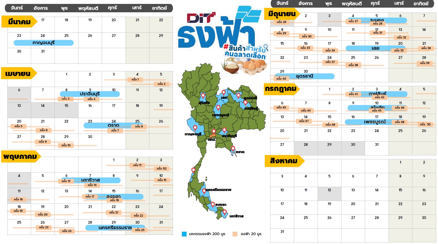 การจัดงานธงฟ้าเร่งด่วน