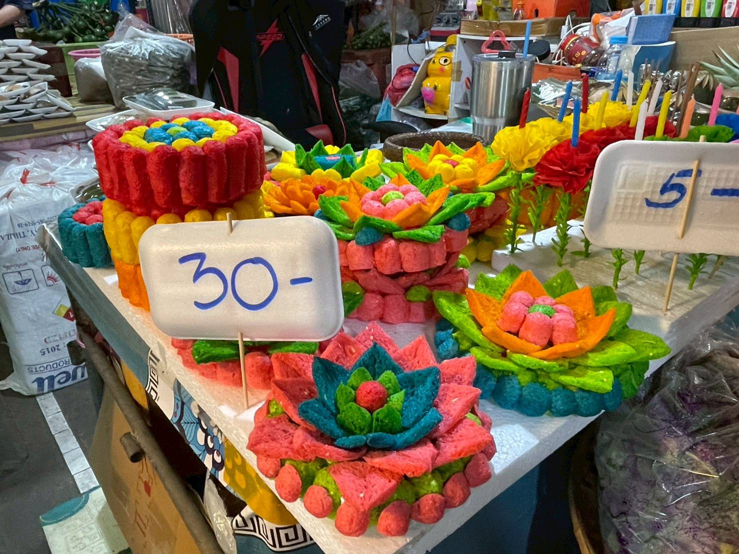 ข่าวเลขที่ 26/2568 DIT ลงพื้นที่ตรวจสอบราคาสินค้าช่วงเทศกาลลอยกระทง ย้ำดูแลราคายุติธรรม พร้อมแนะประชาชนเปรียบเทียบราคาก่อนซื้อ (5 พฤศจิกายน 2568)